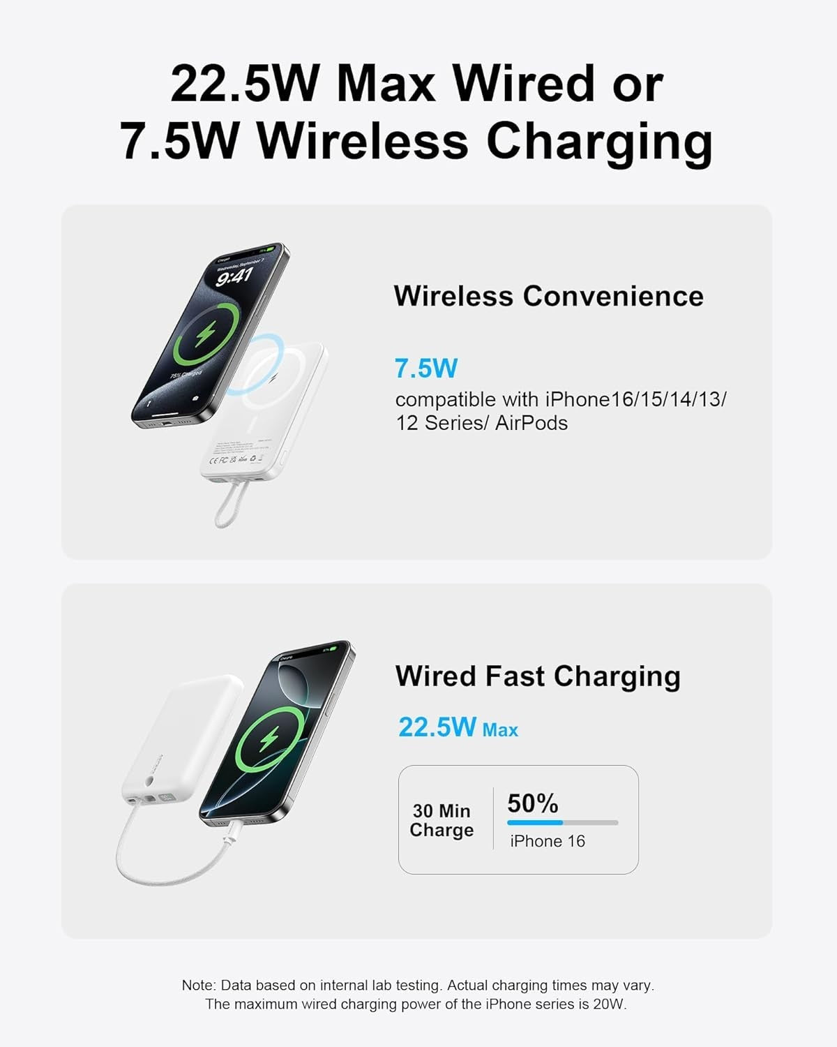 AsperX Magnetic Portable Charger 10000Mah 22.5W PD Fast Charging With USBC Cable
