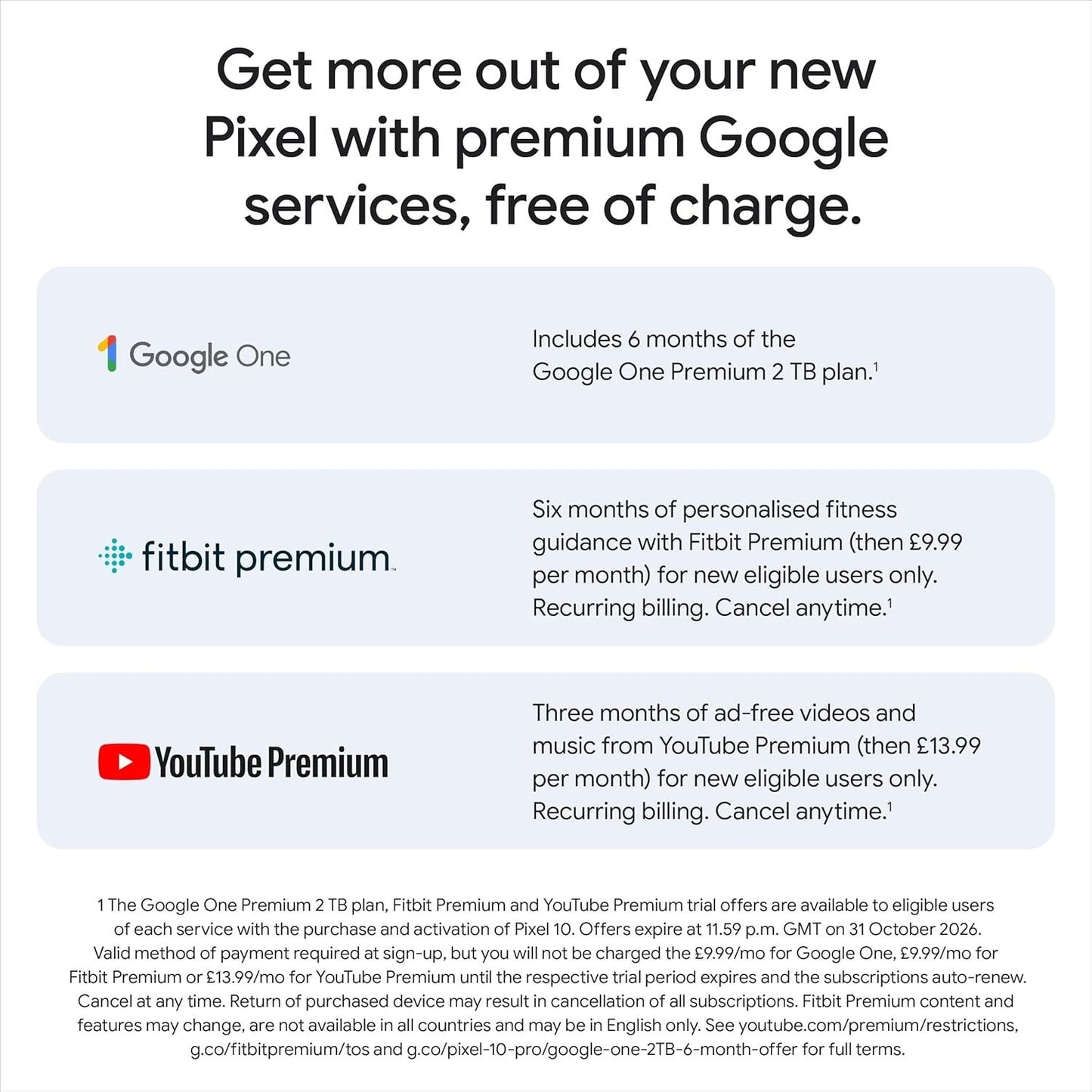 Google Pixel 10 Indigo Blue 5G 128GB 6.3 Display Brand New Sealed Unlocked