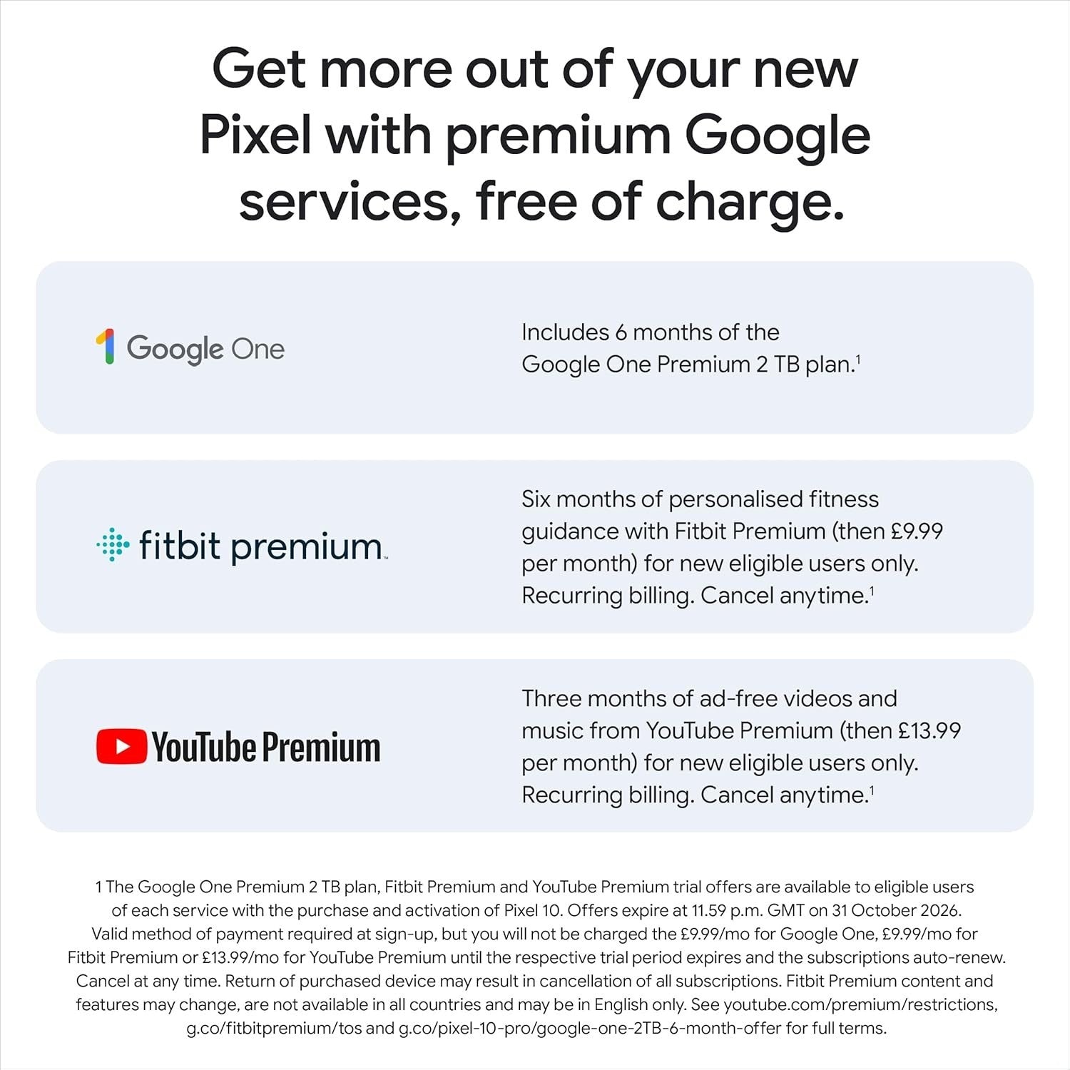 Google Pixel 10 Indigo Blue 5G 128GB 6.3 Display Brand New Sealed Unlocked
