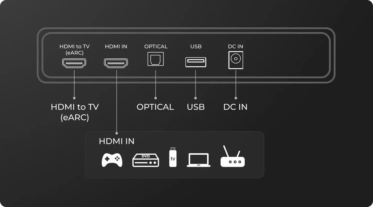 Ultimea Skywave X70 7.1.4ch Soundbar with 10" Wireless Subwoofer 980W