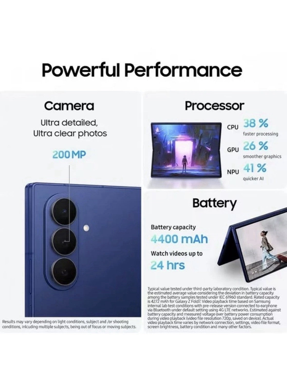 Samsung Galaxy Z Fold 7 1TB Blue Sealed New Boxed Warranty Unlocked