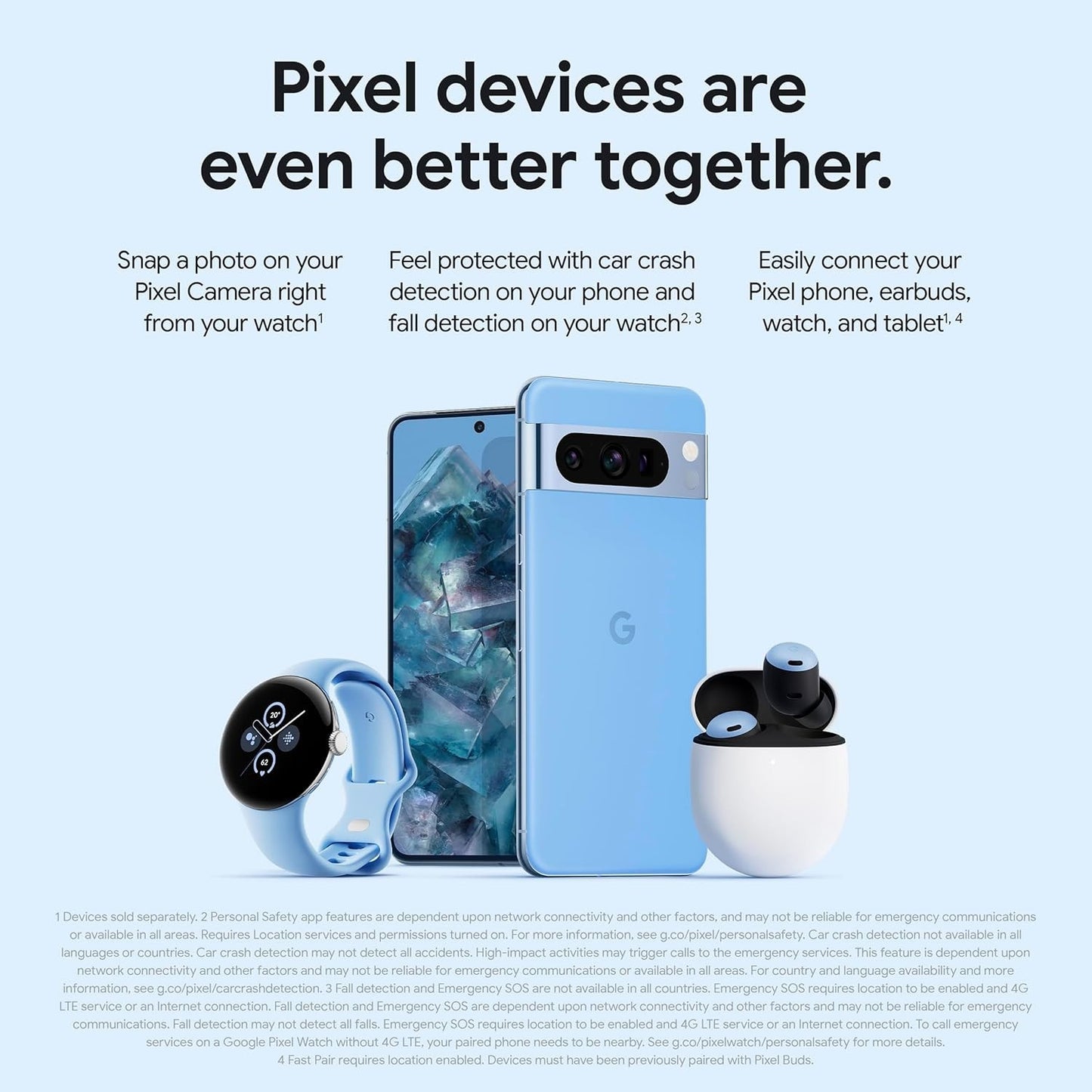 Google Pixel 8 Pro 128GB 5G Bay Color Unlocked Opened Never Used Warranty