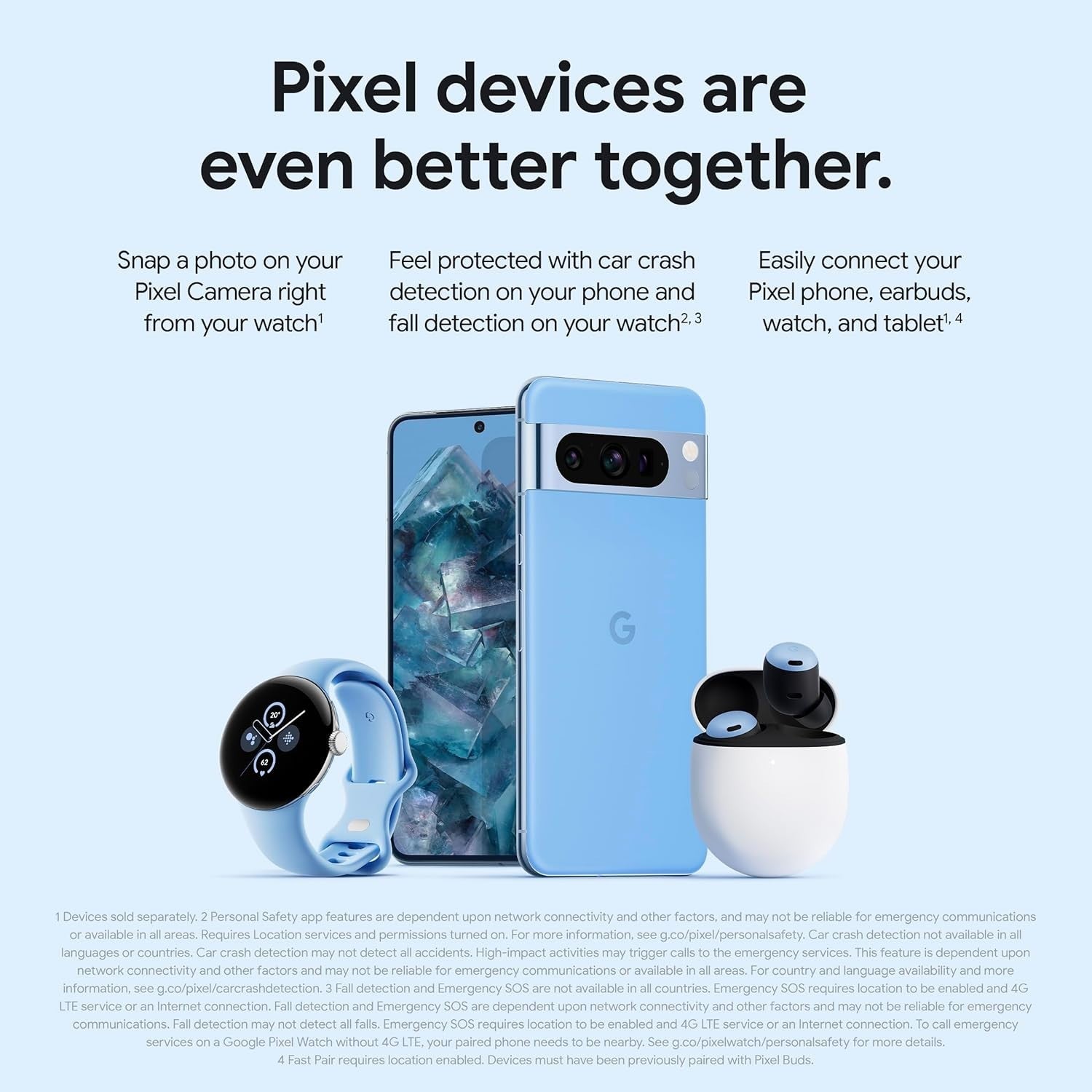 Google Pixel 8 Pro 128GB 5G Bay Color Unlocked Opened Never Used Warranty