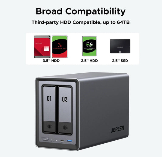 UGREEN NASync DXP2800 (942) 8GB RAM 2 Bay SATA Desktop NAS Expansion Enclosure
