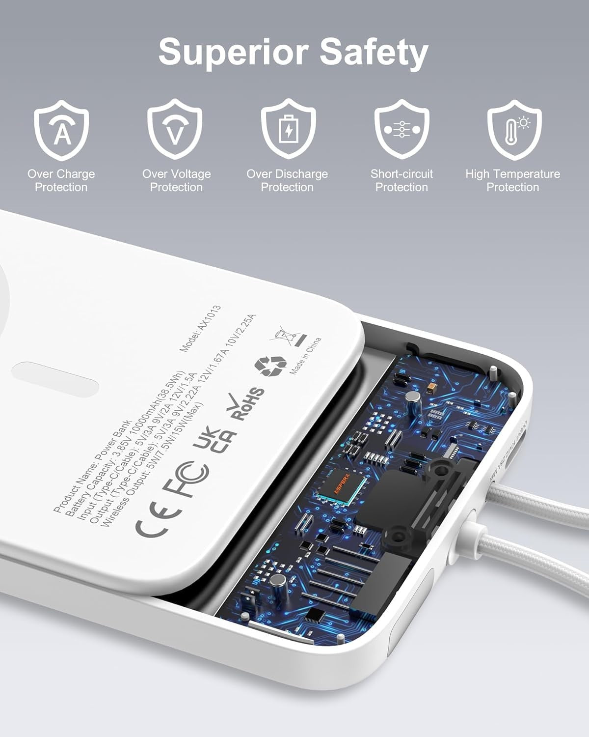AsperX Magnetic Portable Charger 10000Mah 22.5W PD Fast Charging With USBC Cable