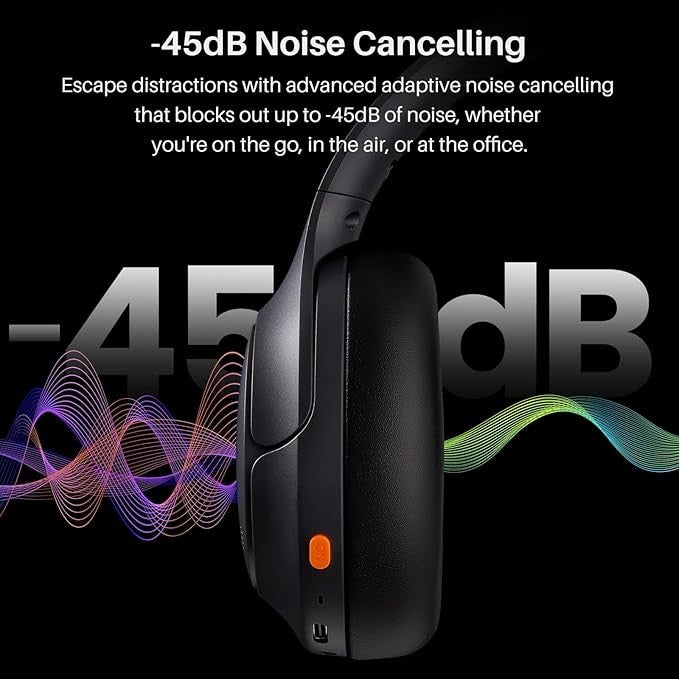 TOZO HT3 Bluetooth Headphones Active Noise Cancelling AI Black Sealed Brand New