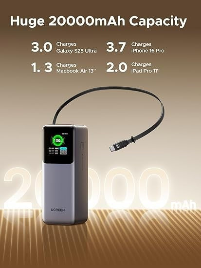 Ugreen nexode 20000 mah 165w Power Bank Retractable Cable New Sealed