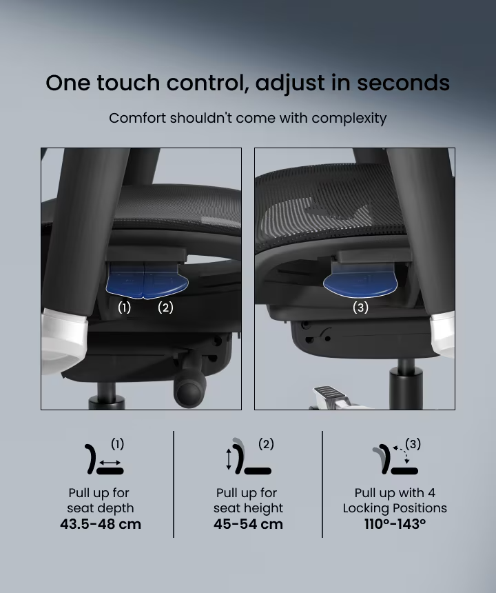FlexiSpot C7 Morpher Ergonomic Chair with Dynamic Back System