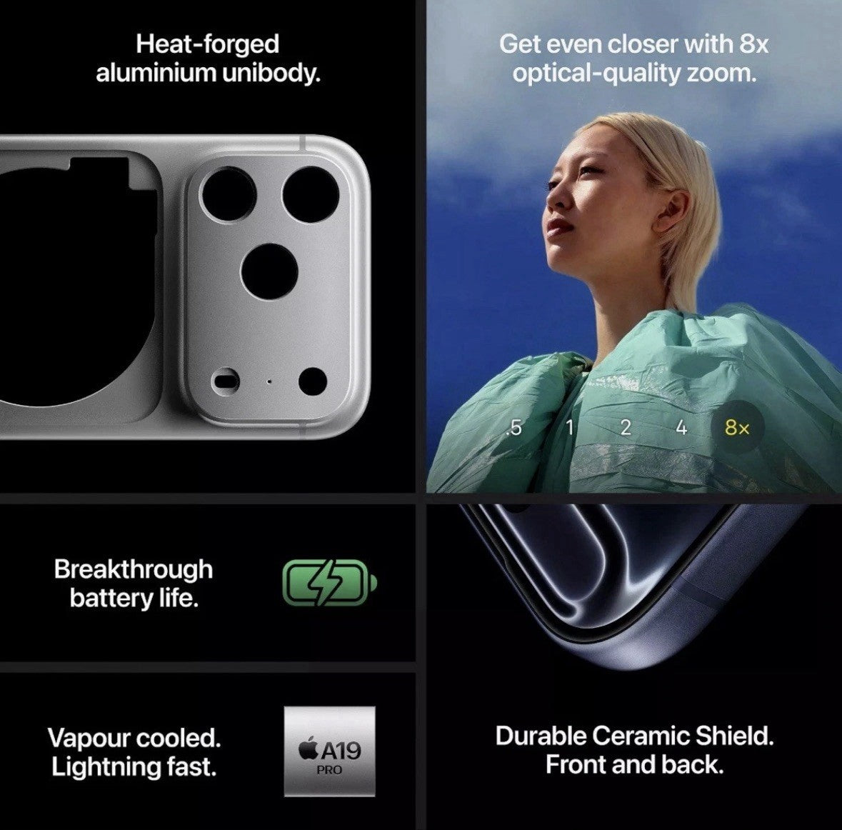 Apple iPhone 17 Pro Max 512GB Deep Blue Brand New Sealed Boxed Warranty Unlocked