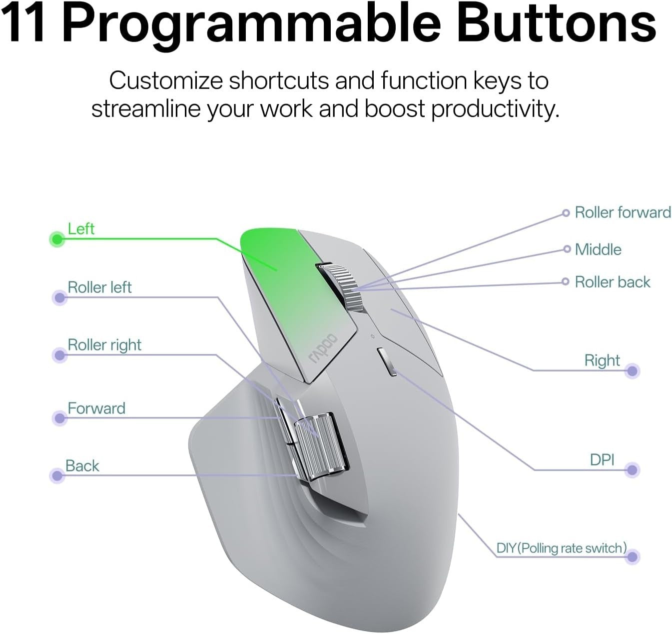 RAPOO MT760 PRO Wireless Mouse 12K DPI Bluetooth 120 Days Battery 7 Devices