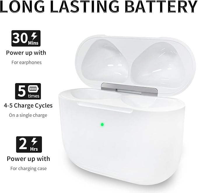 Genuine Apple AirPods 4 Non Anc A3508 USB-C Wireless Charging Case Only