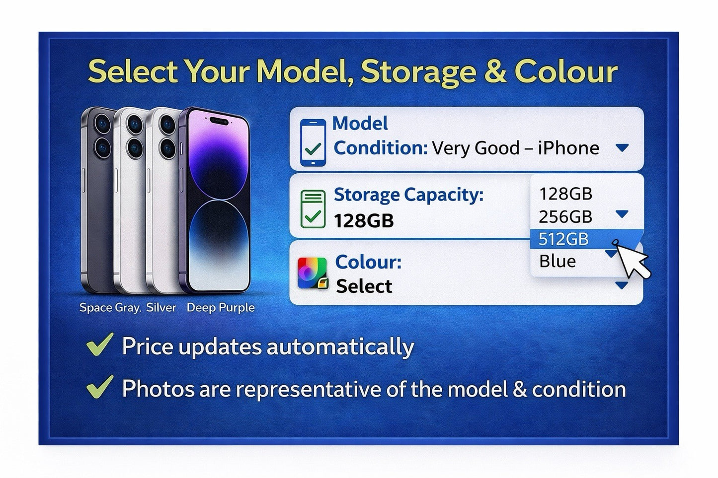 Apple iPhone 16/16 Pro/15/15 Pro Max/14/13/12 Pro Unlocked Excellent Warranty