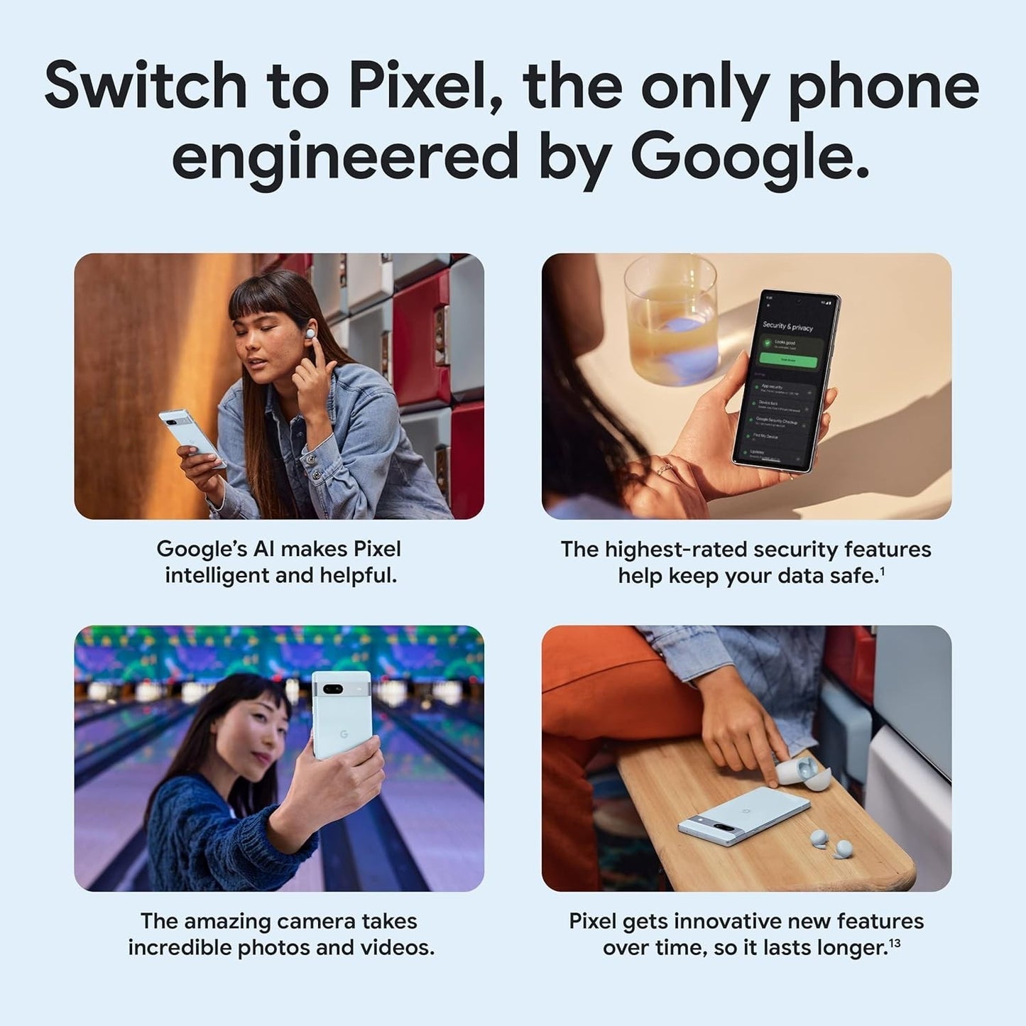 Google Pixel 7A 128GB 5G Sea Blue Unlocked Opened Never used Warranty
