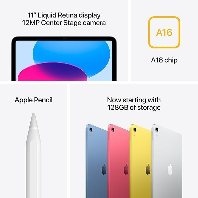 Apple Ipad 11th Generation A16 128GB Wifi Silver Fully Boxed Brand New Sealed