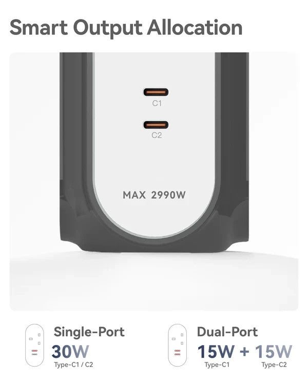 MiaoLab XPC003-UK Tower Power Strip with 3 AC & 2 USB-C 30W 2990W Brand New