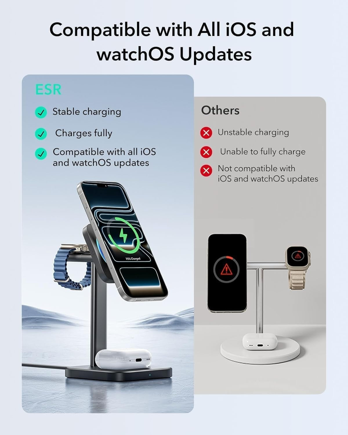ESR 3 in 1 Wireless Charging Station CryoBoost 25W iPhone Watch AirPods Black