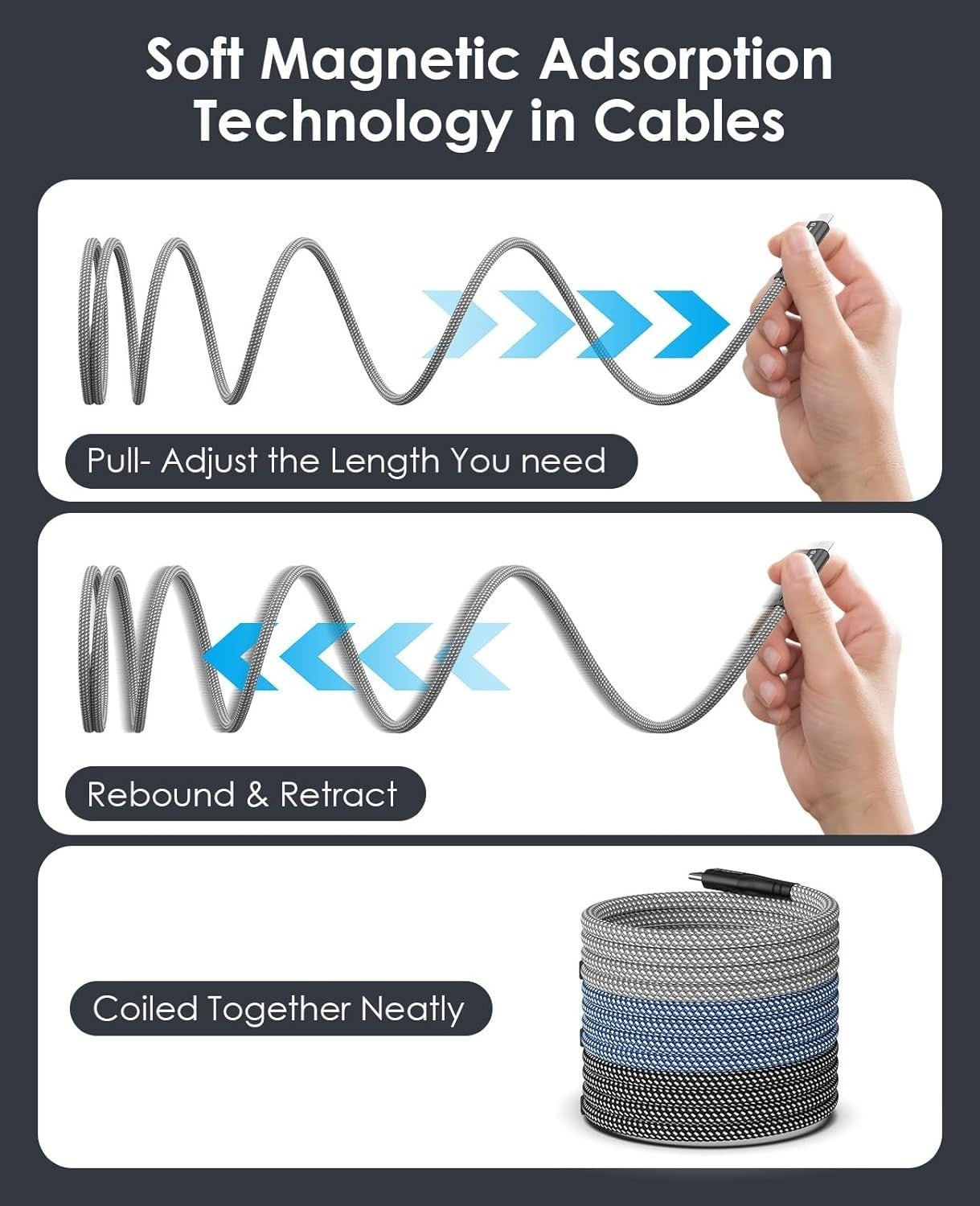 Magtame Magnetic USBC To C Cable Coiled 1.5M Flexible Cord 60W 480Mbps White New