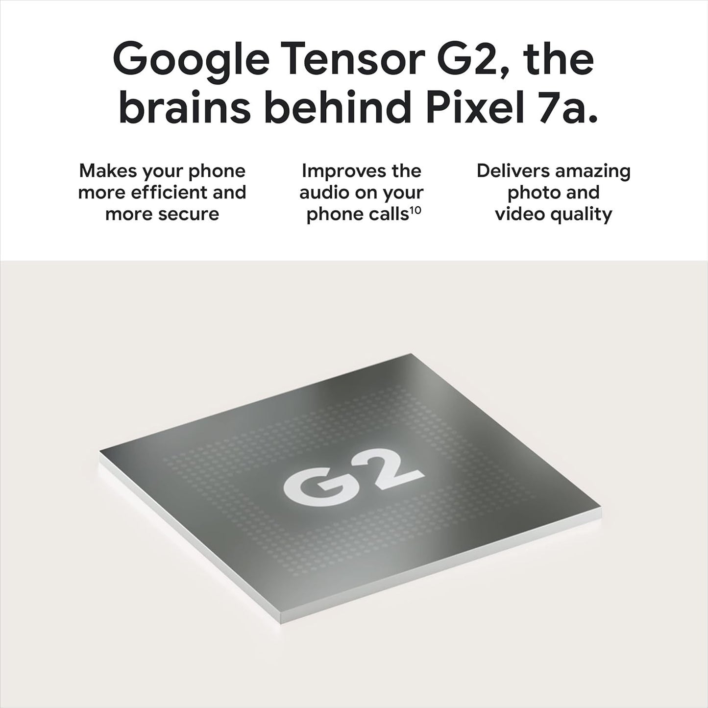 Google Pixel 7A 128GB 5G Sea Blue Unlocked Opened Never used Warranty